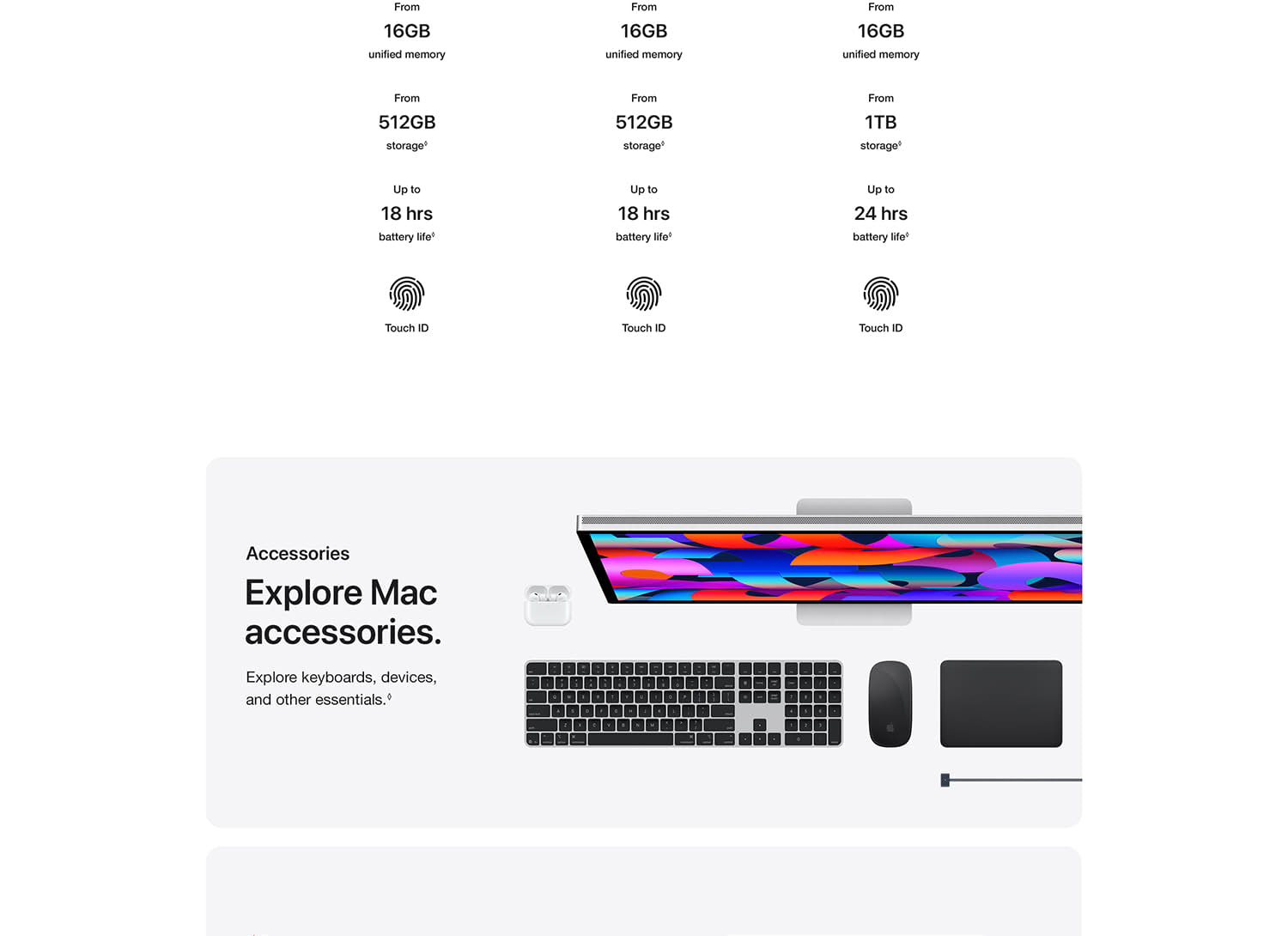 AppleCare+ promotional banner for MacBook Air featuring the headline “Your Mac. Handled with AppleCare+” alongside an image of MacBook Air laptops and Apple logo graphics, followed by detailed legal disclaimers and product notes.
